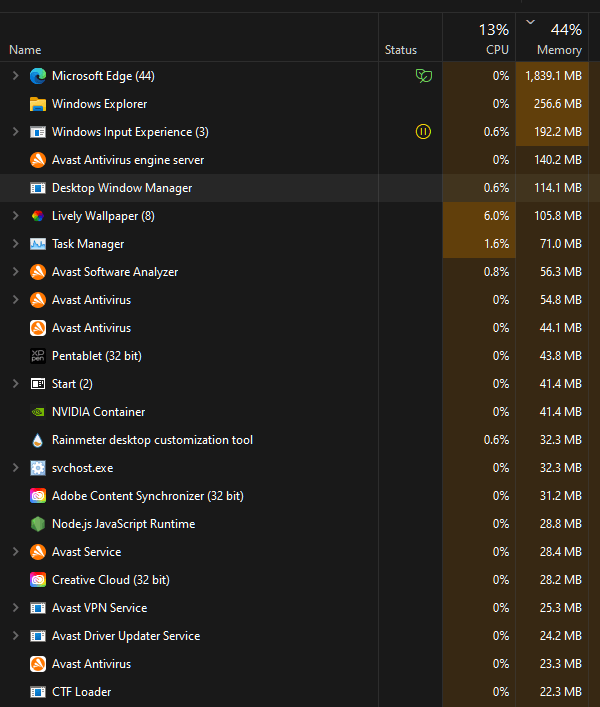 Was ist die Standard-RAM-Nutzung von Win 11, wenn ich 16 GB RAM habe?