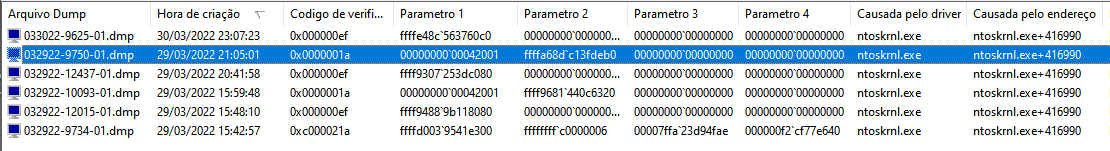 BSOD Windows 11 ntoskrnl.exe und MEMORY_MANAGEMENT