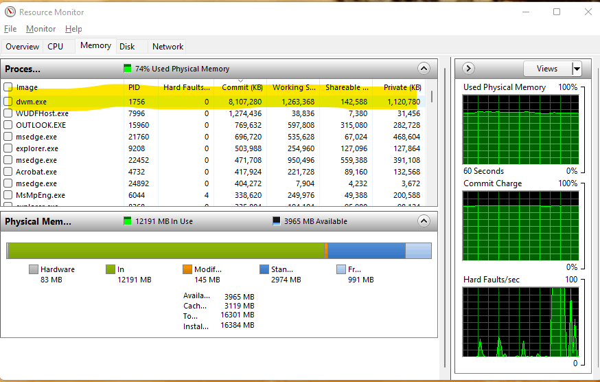 Windows 11 dwm.exe frisst immer mehr von meinem RAM