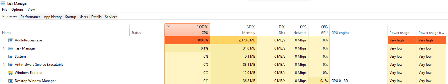 Windows 11-Fehler. Prozess nutzt 100 % der CPU