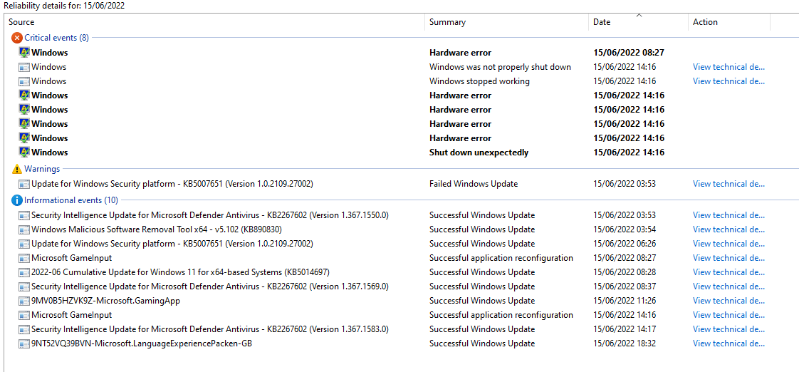 Absturz von Windows 11 nach der Installation des kumulativen Updates 2022-06 (KB5014697)