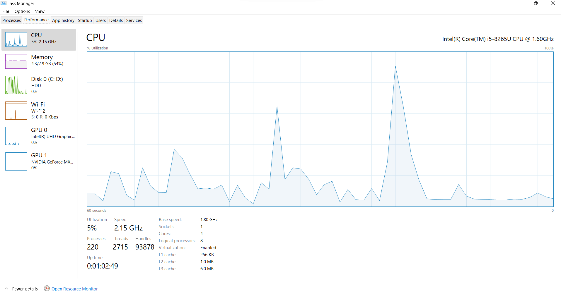 50 % des RAM werden verbraucht, wenn der Laptop im Leerlauf ist