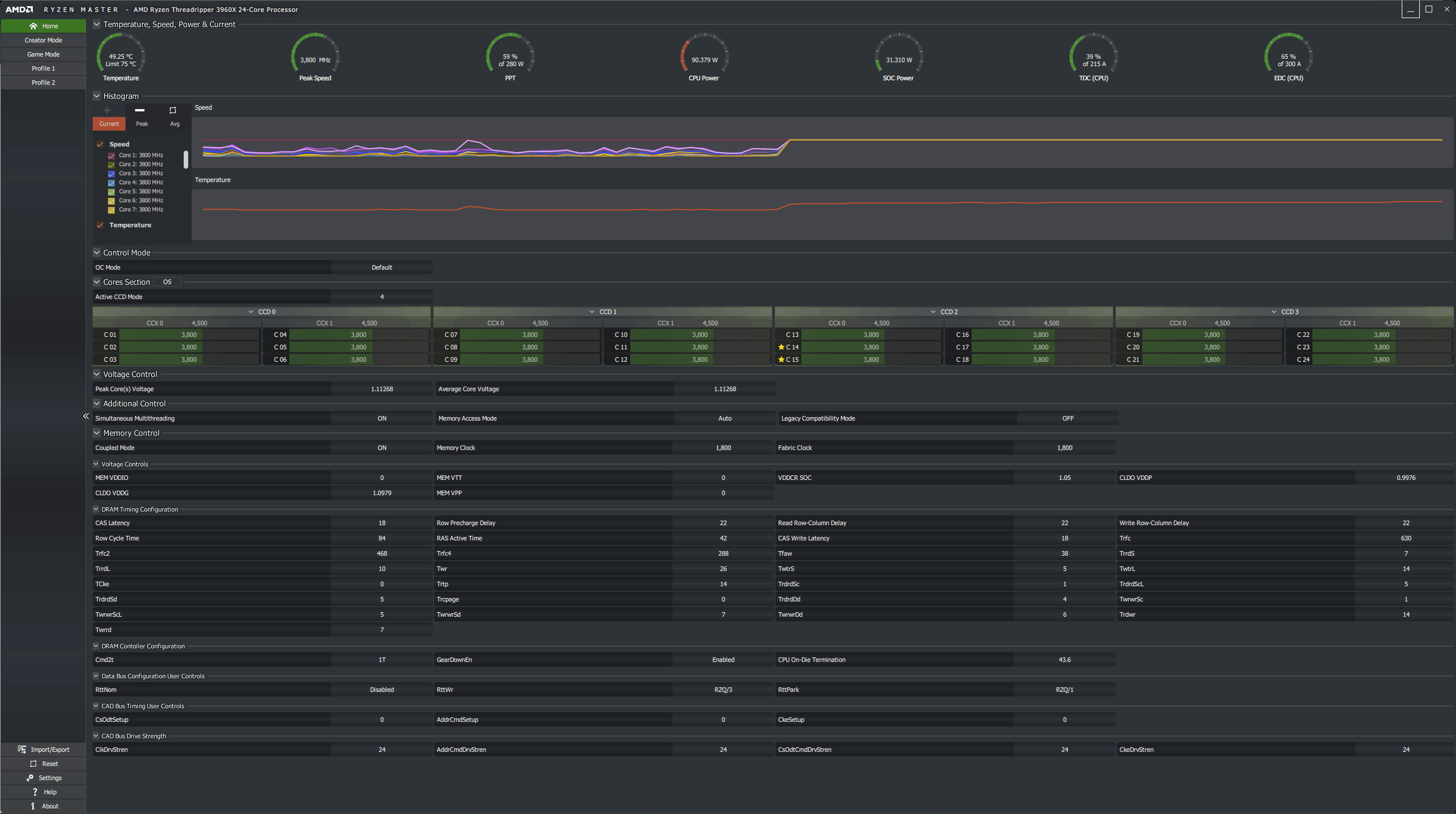 Core Parking & Core Throttling deaktiviert, wenn der Task-Manager geschlossen ist