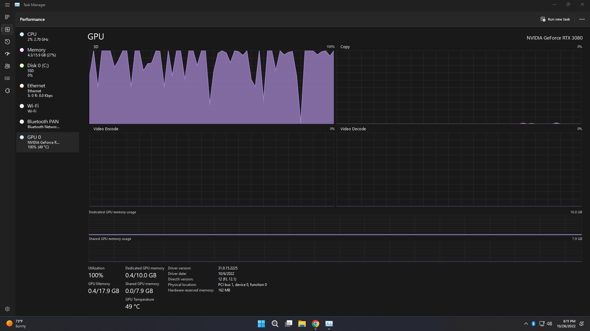 Desktop Window Manager nutzt 100 % der GPU