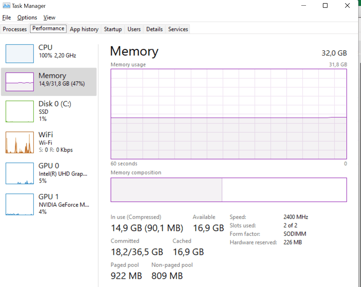 Windows 11 32 GB RAM, alles verfügbar, aber nur maximal 40 % nutzen