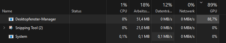 GPU-Auslastung steigt im Leerlauf auf 100 % + Mikroruckler