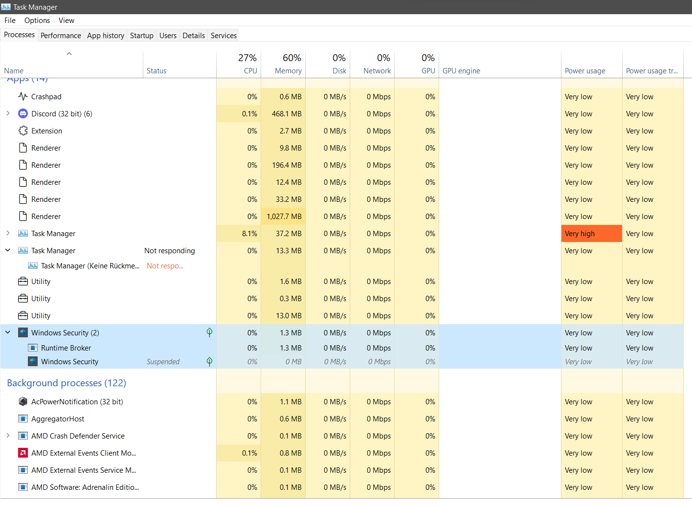 Windows 11: Task-Manager funktioniert nicht ordnungsgemäß