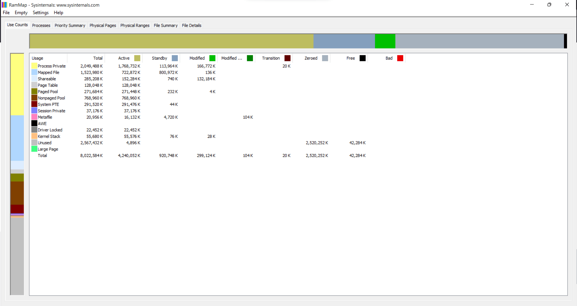 Hohe RAM-Nutzung ohne Grund, auch im Leerlauf (Windows 11)