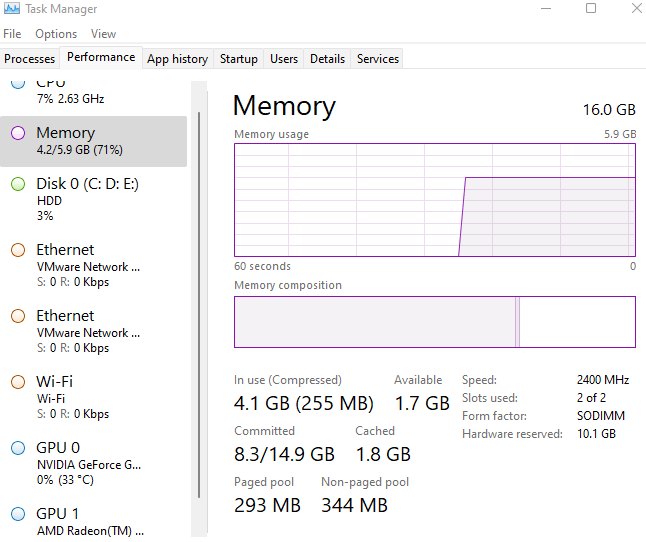 10,1 GB von 16 sind für Hardware reserviert.