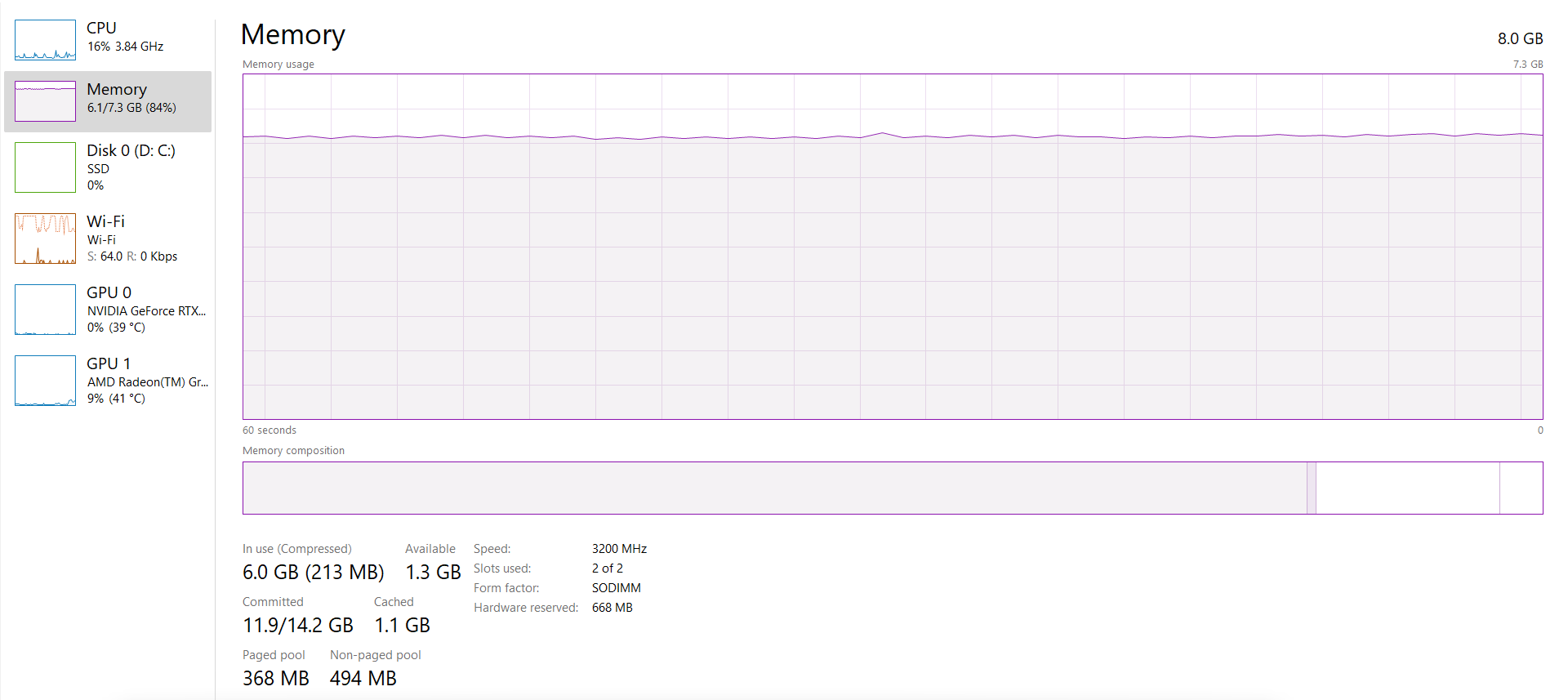 Task Manager – Leistungsspeichernutzung höher als Prozesse