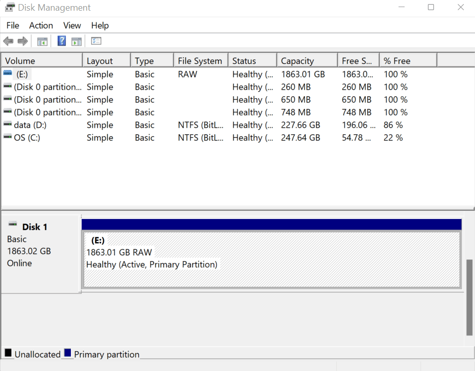 unsolve Windows konnte das Format nicht abschließen