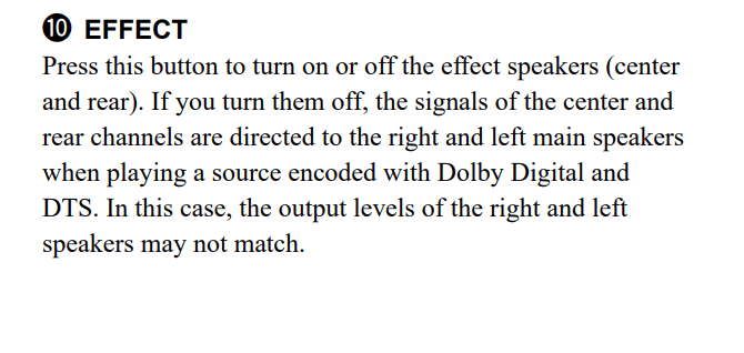 DTS & Dolby Digital unterstützen externen AV-Receiver