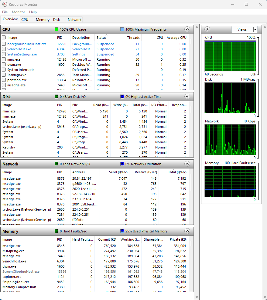 100 % CPU-Auslastung zu JEDER Zeit unter Windows 11