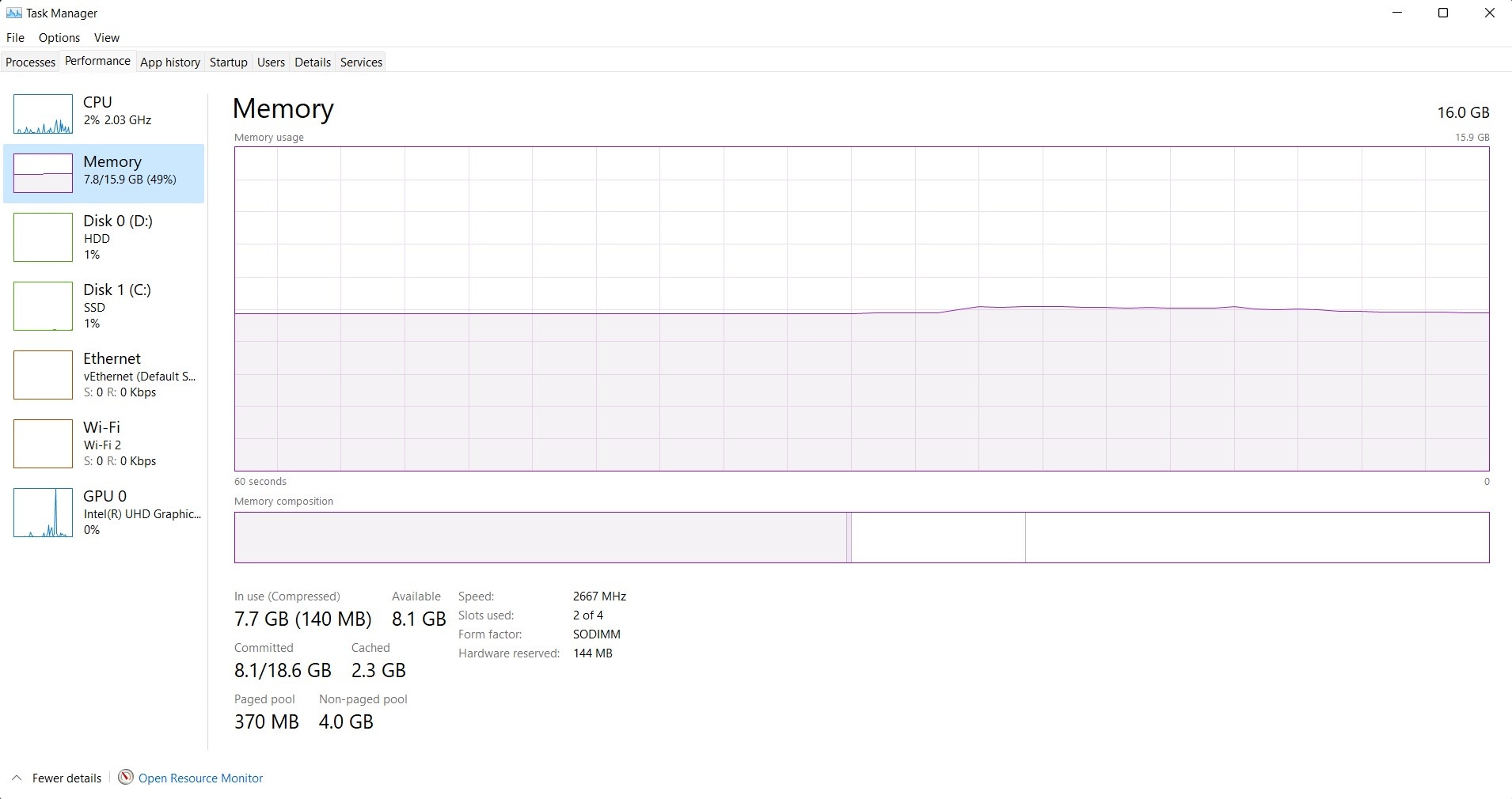 Windows 11 Hohe RAM-Auslastung im Leerlauf (8 GB / 50 %) / Speicherverlust
