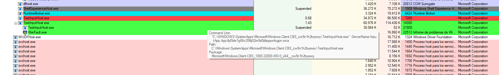 Suche, Speicherung und Feedback von Windows 11 funktionieren überhaupt nicht