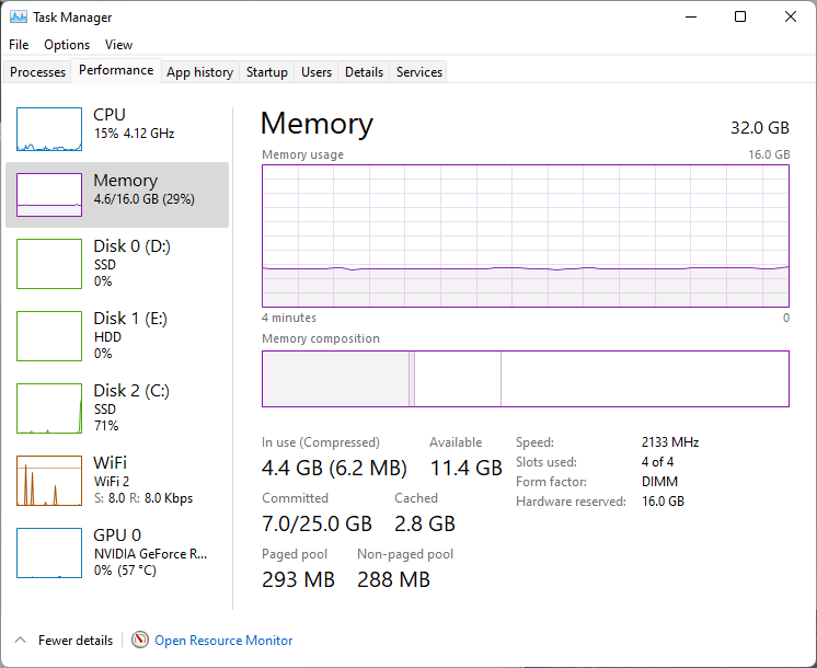 Warum verwendet Windows 11 nur 16 GB RAM, wenn es erkennt, dass 32 GB installiert sind?