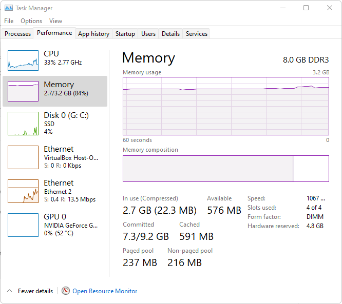 Nur 3,2 GB RAM nutzbar von 8 GB unter Windows 11