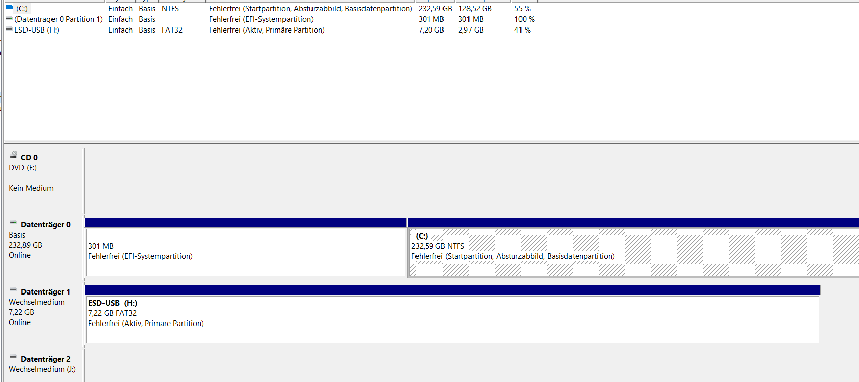 Unterstützte Hardware für Windows 11