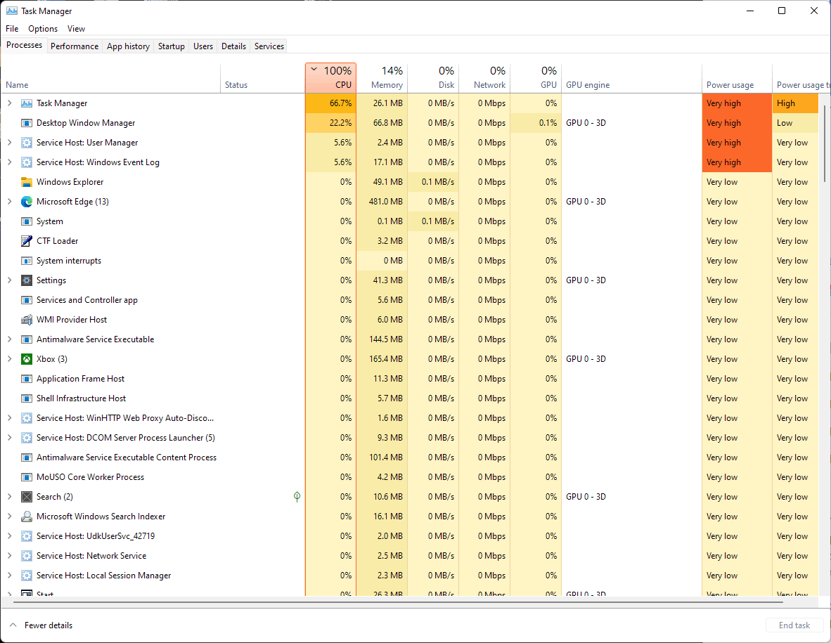 Windows 11 Upgrade – 100 % CPU im Leerlauf