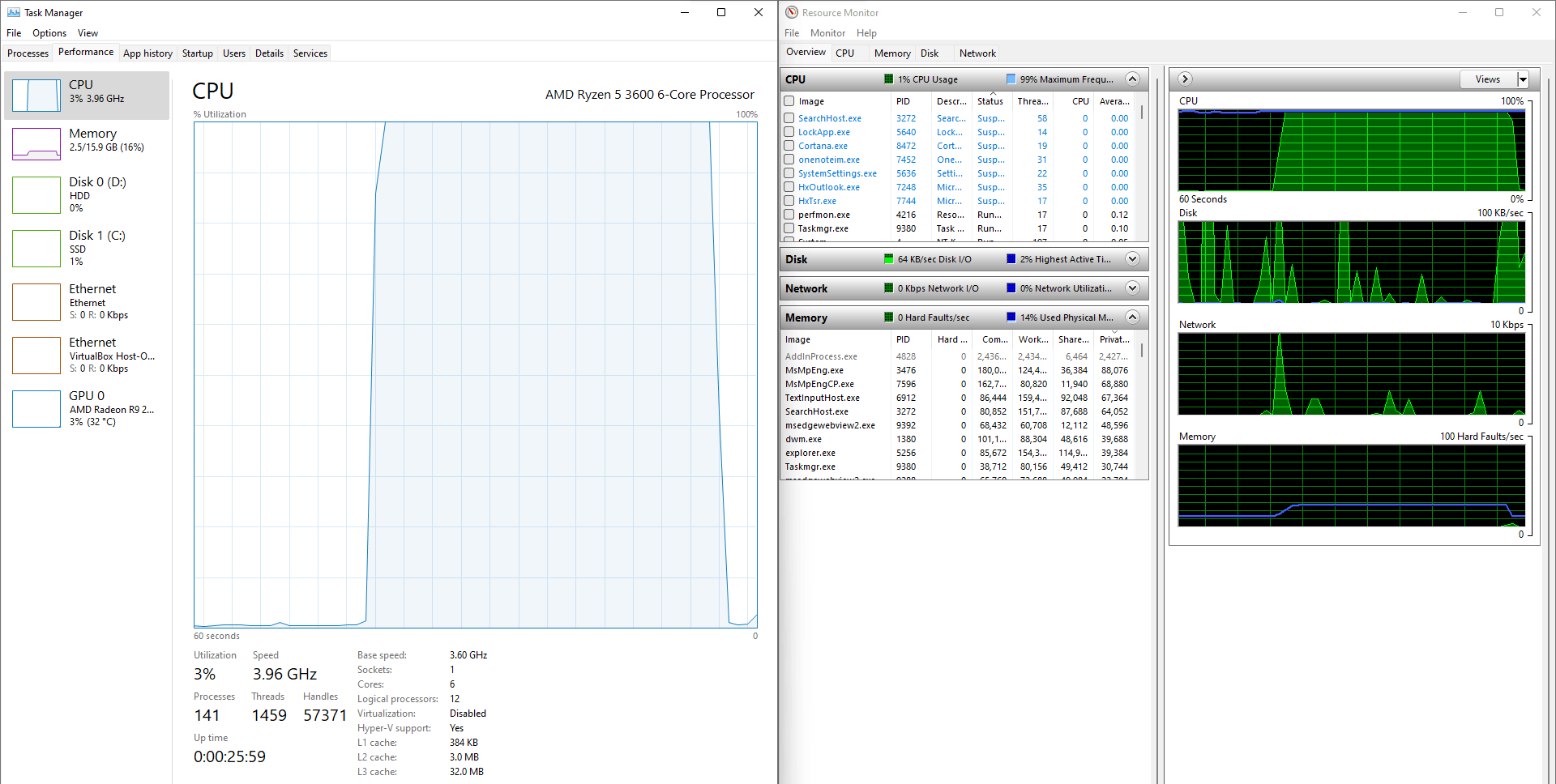 Windows 11-Fehler. Prozess nutzt 100 % der CPU