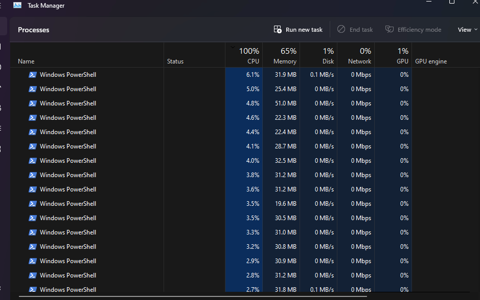 PowerShell takes 100% of CPU in multiple processes