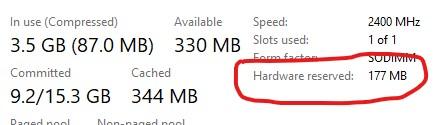 Warum verwendet Windows 11 nur 16 GB RAM, wenn es erkennt, dass 32 GB installiert sind?