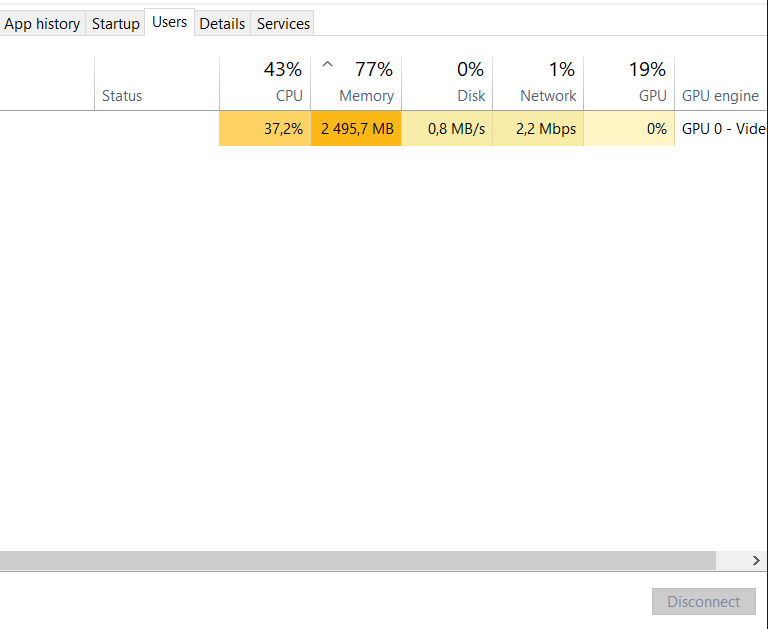 Ich habe einen Laptop mit Windows 10 und 8 GB RAM, aber während der Verwendung von nur 2,4 GB zeigt der Task-Manager 77% Nutzung an.