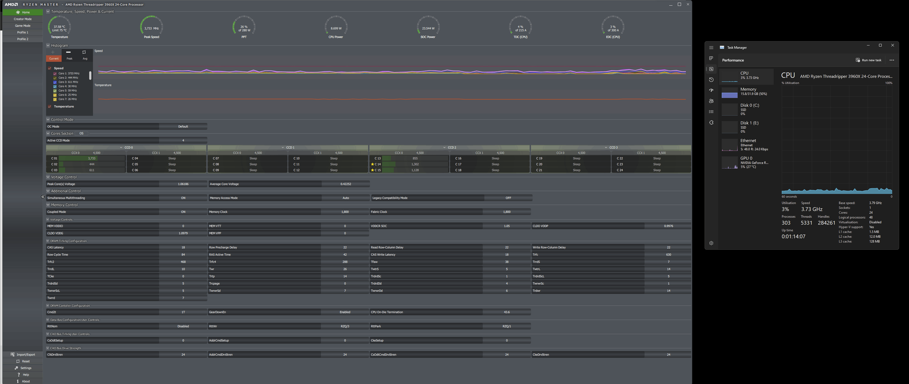 Core Parking & Core Throttling deaktiviert, wenn der Task-Manager geschlossen ist