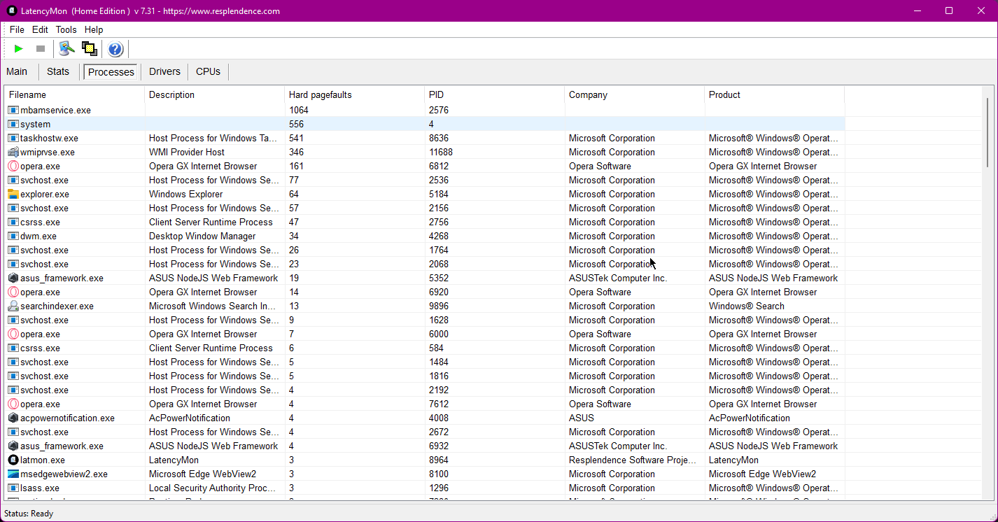 Malwarebytes keeps showing website blocked due to malware message even after qurantining all malware files and my pc lags wildly