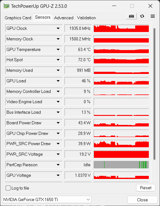 Geringe GPU-Auslastung