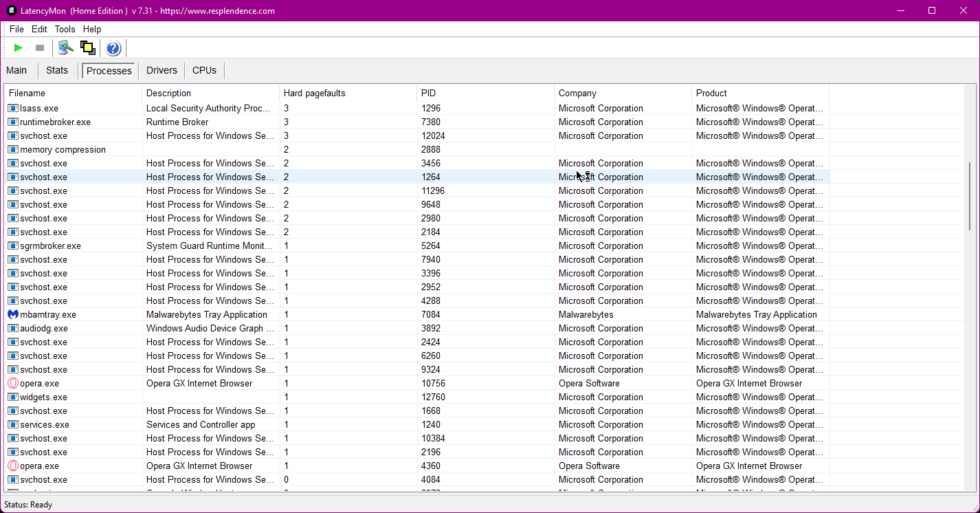 Malwarebytes keeps showing website blocked due to malware message even after qurantining all malware files and my pc lags wildly
