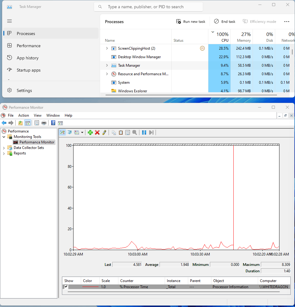 100 % CPU-Auslastung zu JEDER Zeit unter Windows 11