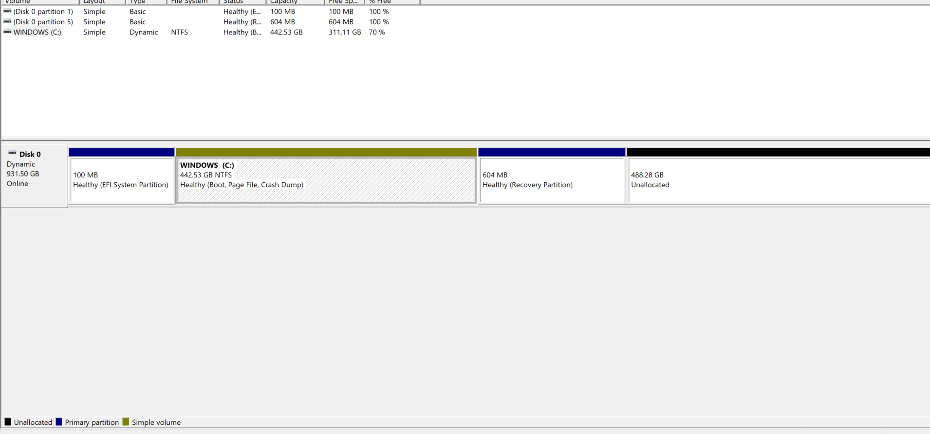 Die Größe von Extent ist kleiner als das Minimum.