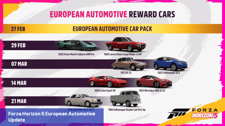 Forza Horizon 5 European Automotive Update