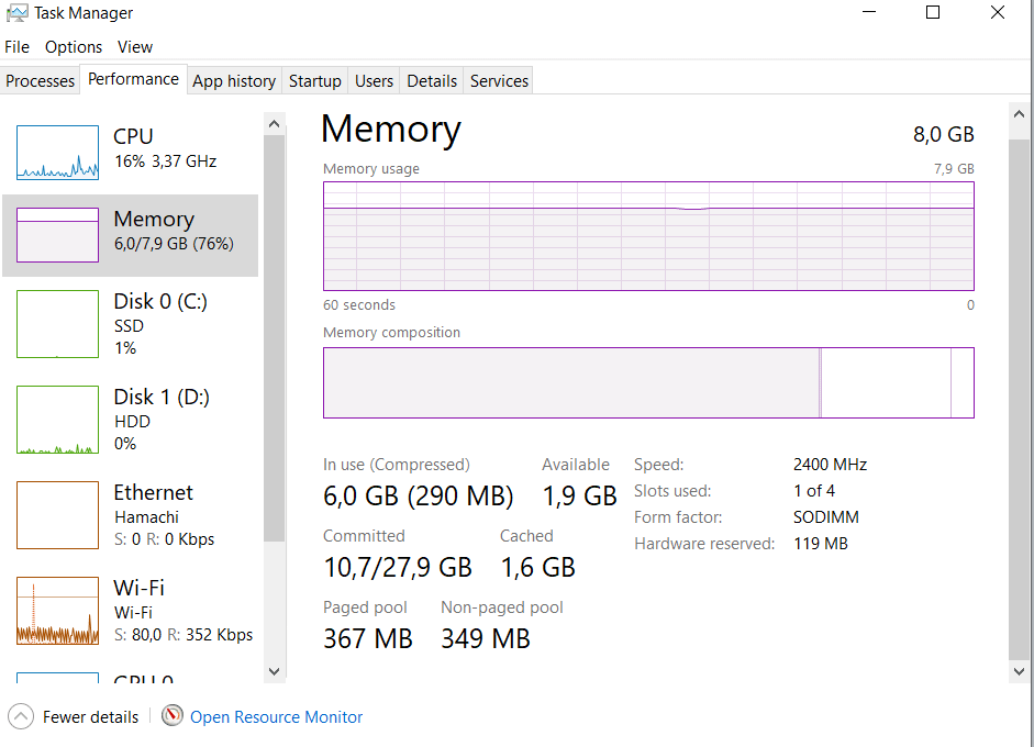Ich habe einen Laptop mit Windows 10 und 8 GB RAM, aber während der Verwendung von nur 2,4 GB zeigt der Task-Manager 77% Nutzung an.