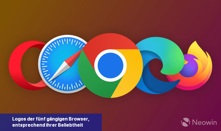 Logos der fünf gängigen Browser, entsprechend ihrer Beliebtheit angeordnet