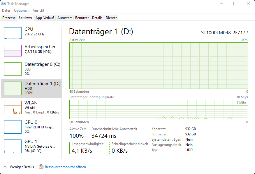 Gaming Laptop durch Win 11 vollständig unbrauchbar: Programme stürzen bei jedem klick ab und können somit nicht mehr genutzt werden