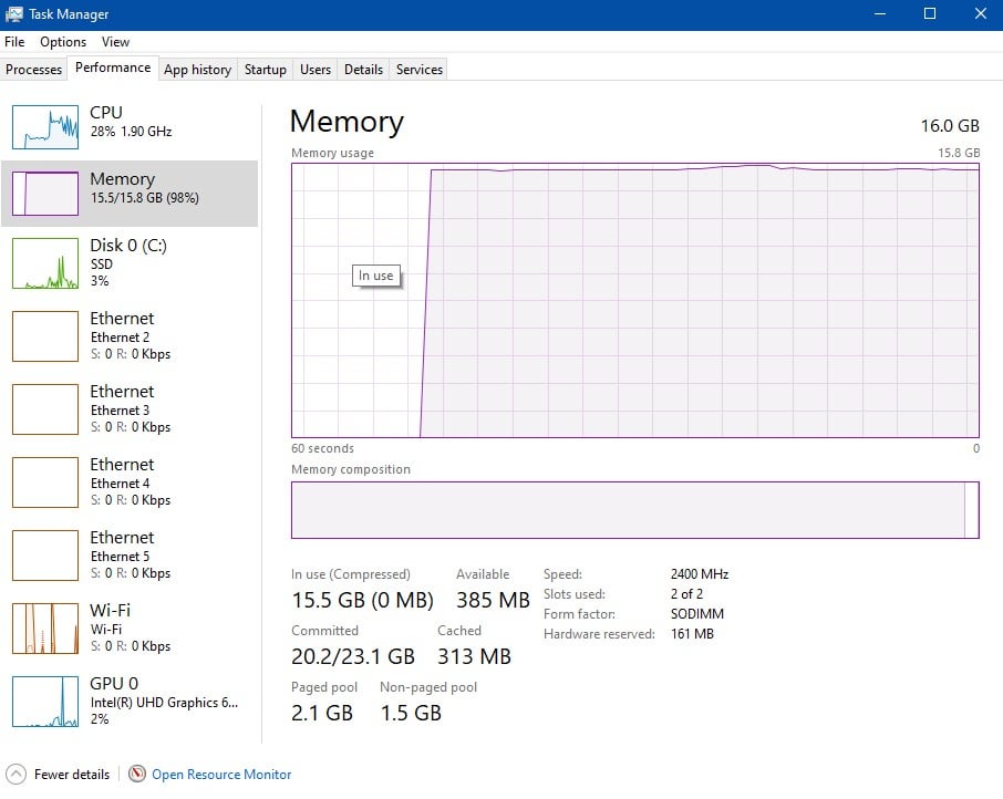 Mein RAM-Verbrauch ist wirklich hoch, obwohl nichts ...