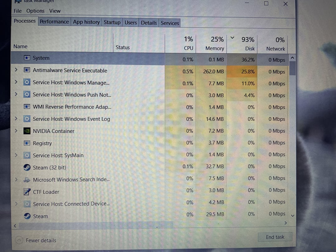 Festplattenauslastung steigt ständig auf 100% an, während sie im Leerlauf ist