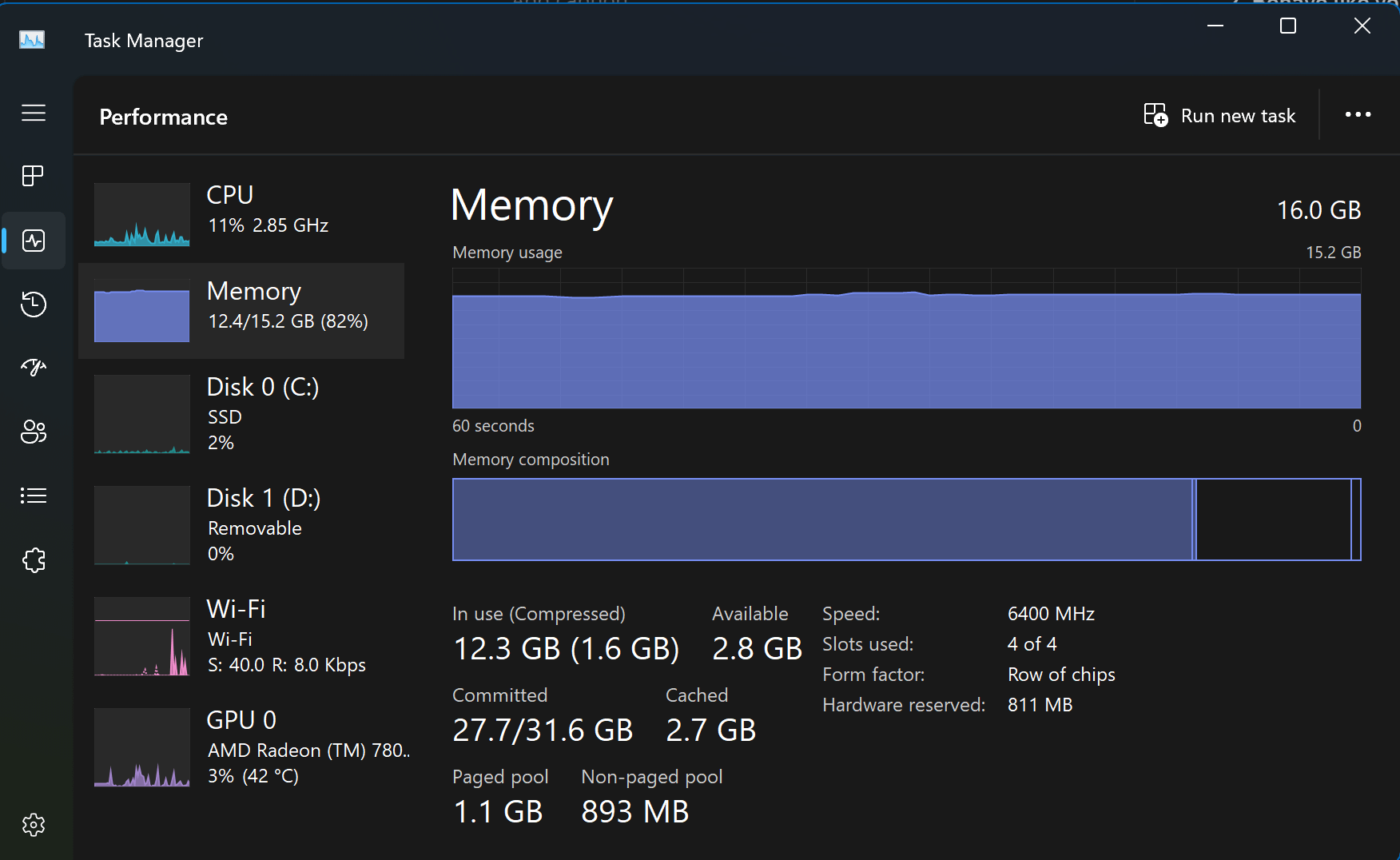 \Unbenutzter RAM ist verschwendeter RAM\ -weise Redditor